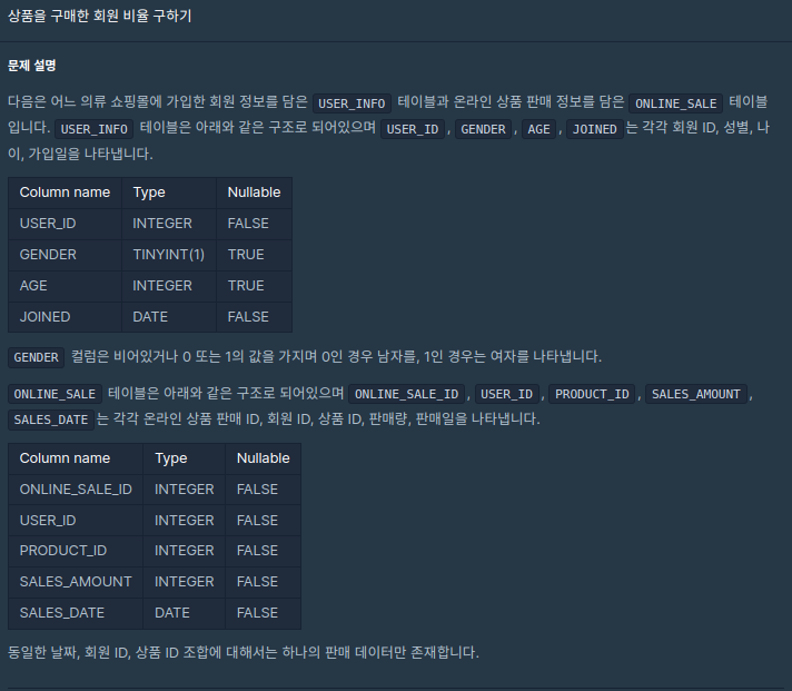 Moment Test Date Format Online
