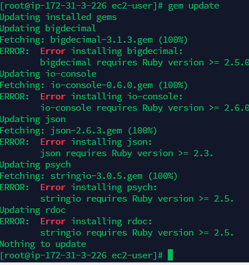  redmine centos redmine 