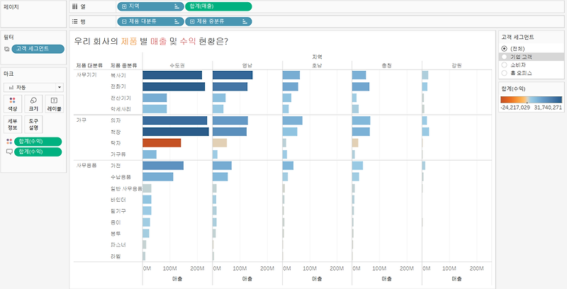 Tableau 태블로 신병훈련소 1장 태블로 기초 8550