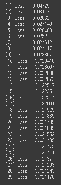 AutoEncoder for Fashion MNIST