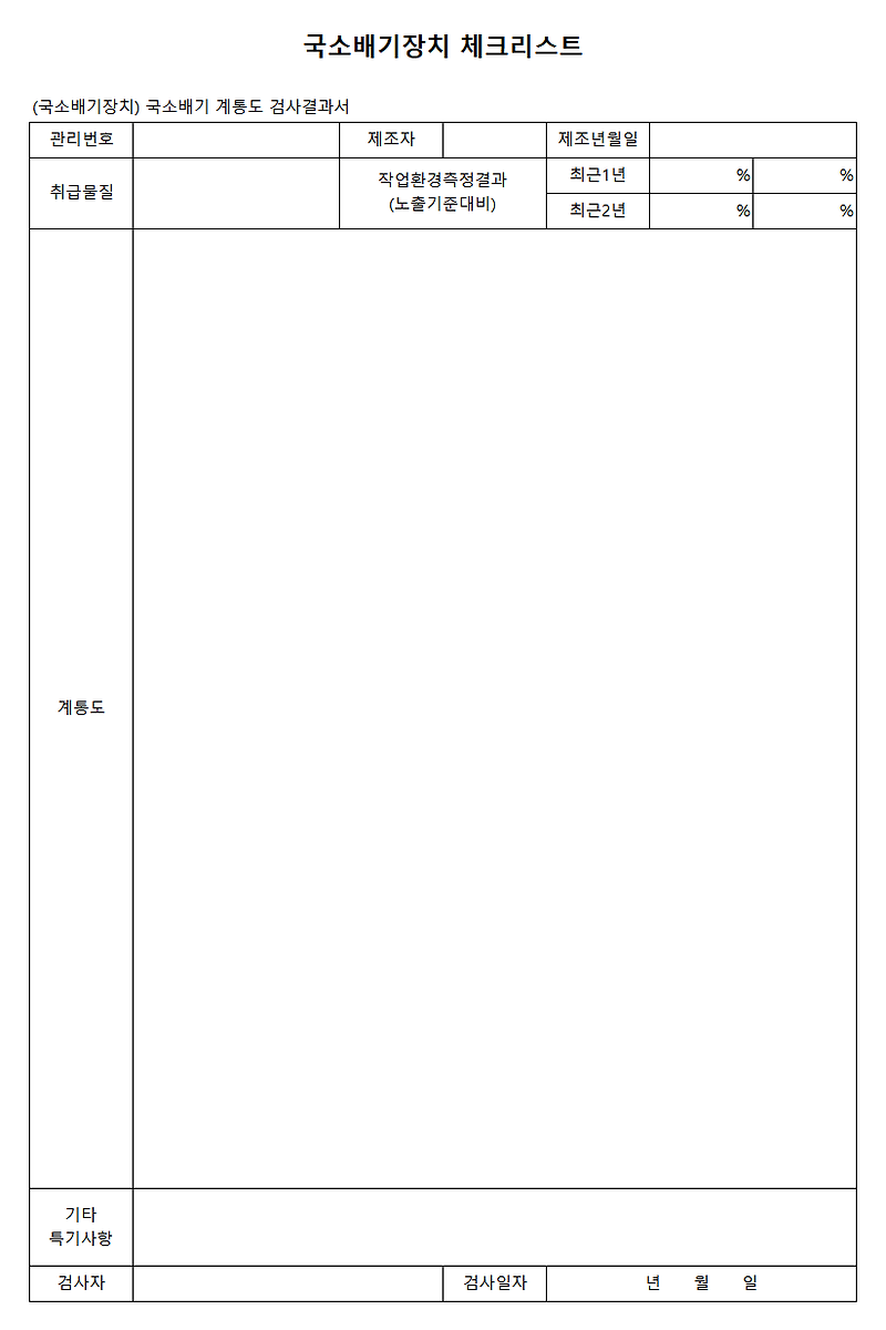 국소배기장치 체크리스트