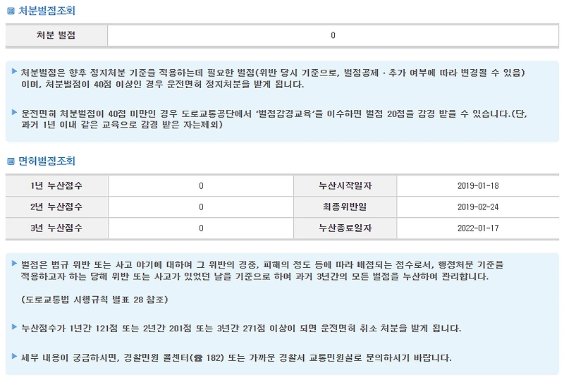 운전면허 벌점 조회 방법 및 기준(소멸 기간) 알아보기 - 생활 정보