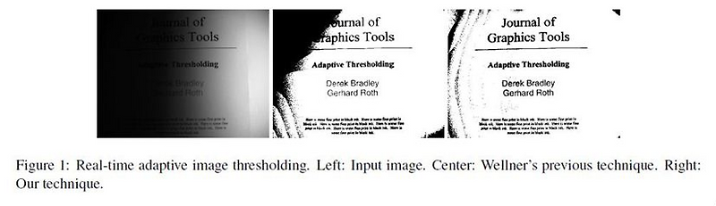 [논문 읽기/2007] Adaptive Thresholding Using the Integral Image