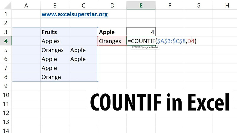 엑셀 특정문자 개수 세기(countif)