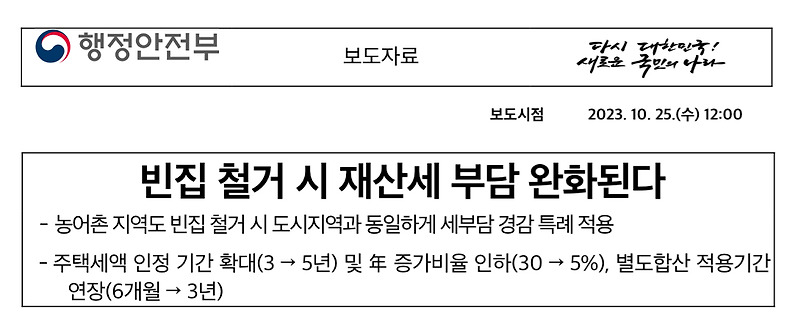 <b>빈집</b> 철거 재산세 감면
