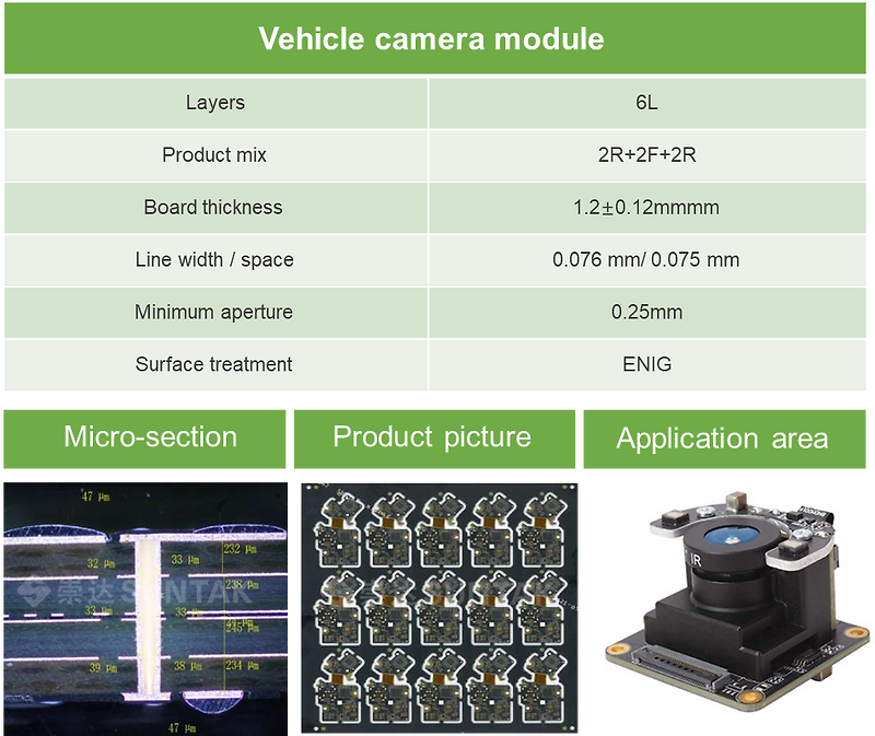 Vehicle camera module