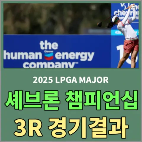 2025 셰브론 챔피언십 3라운드 경기결과 - 유해란 선두탈환, 전인지 커리어 그랜드 슬램 도전
