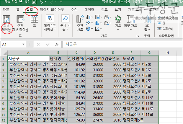  엑셀 Excel 피벗 테이블, 피벗 차트에서 데이터 정렬하기