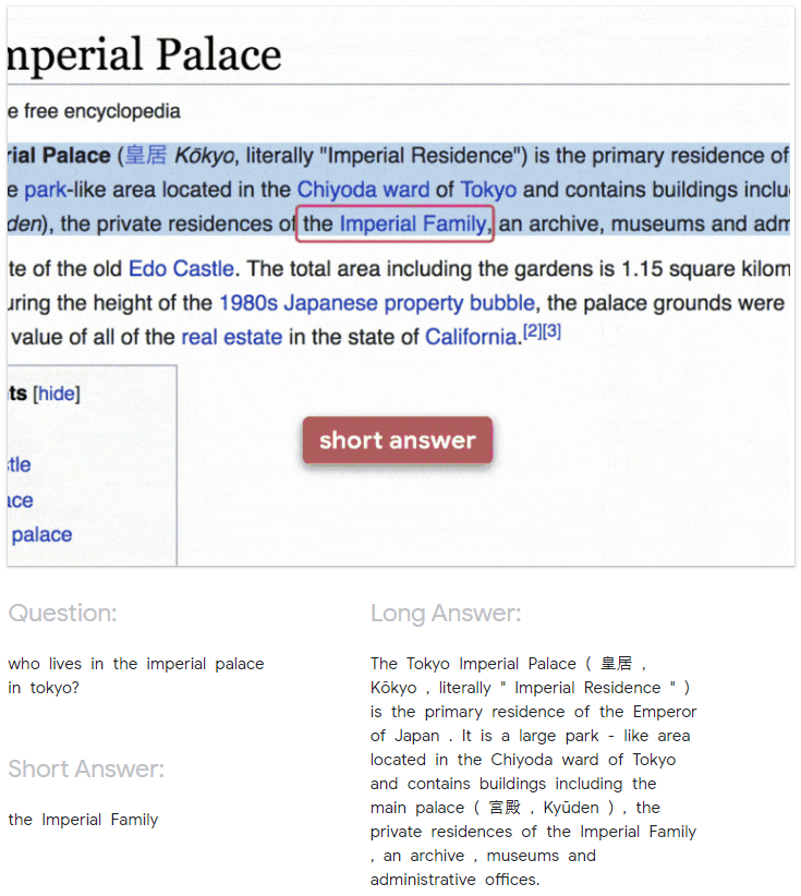 오픈도메인 QA 리서치: Open Domain Question Answering