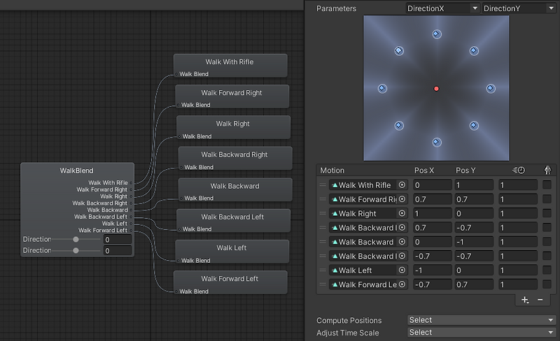 [3D Unity 개인 개발] Lowpoly Portfolio Lab 회고록(2)