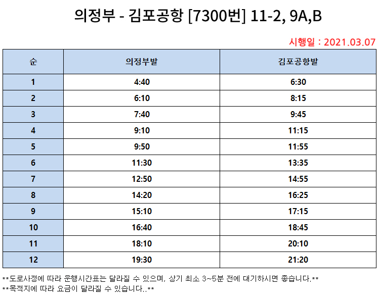 7300번 공항 버스 시간표/의정부에서 킨텍스,김포공항(2021년)