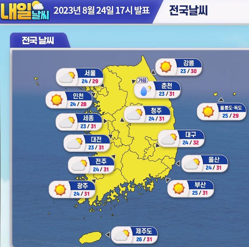 2023.8.25. 서울/대전 <b>날씨</b>(<b>기상청</b>), <b>방재속보</b> 등