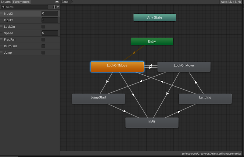 [Unity] 3인칭 플레이어 컨트롤러 Third Person Controller :: 헬로 조생