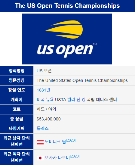 US 오픈 테니스대회 대진표 권순우 vs <b>오펠카</b> <b>조코비치</b> vs... 