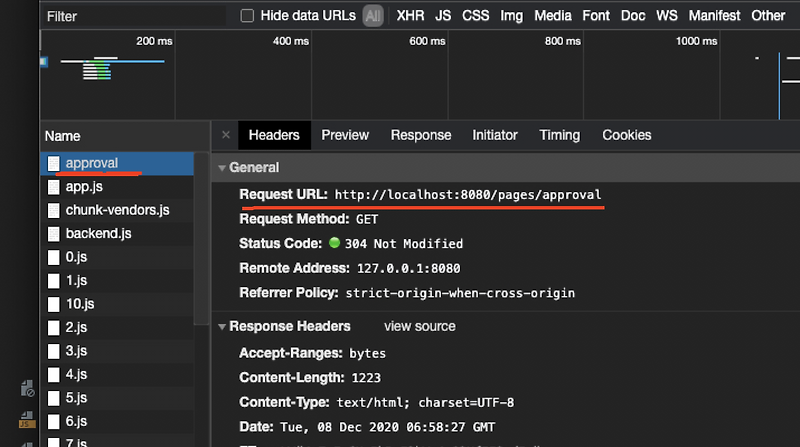  Vue Vue router Hash Mode Vs History Mode 
