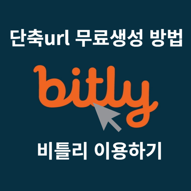 url-bit-ly-a-to-z