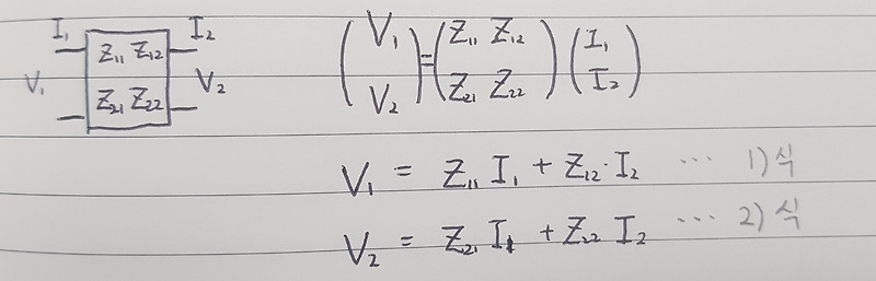 4단자회로망 완전정복 [유형1]