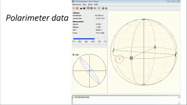 Quarter wave plate (QWP)성능 실험