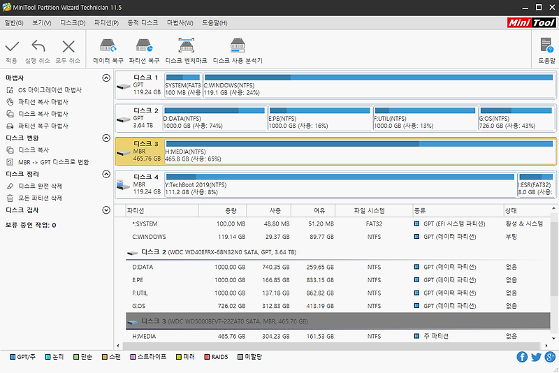 Minitool Partition Wizard Technician 11 5