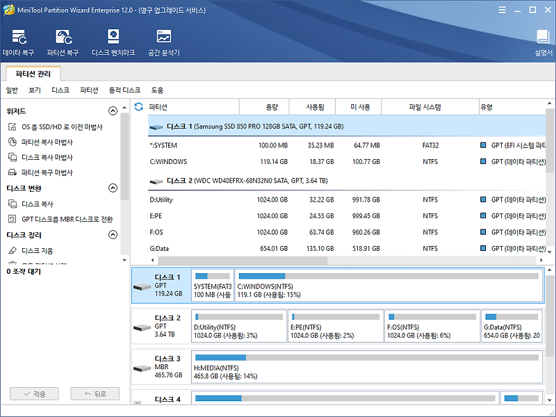 Minitool partition wizard pro key