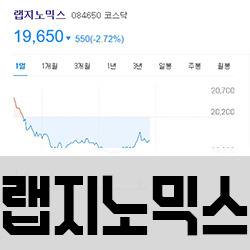 랩지노믹스 주가분석
