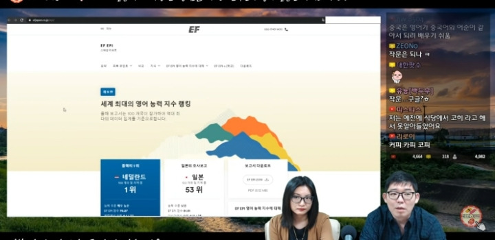 일본은 왜 영어를 못하게 됐을까? - 꾸르