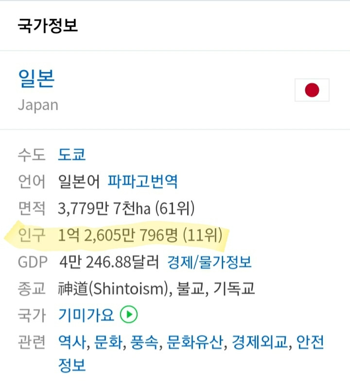 일본은 왜 영어를 못하게 됐을까? - 꾸르