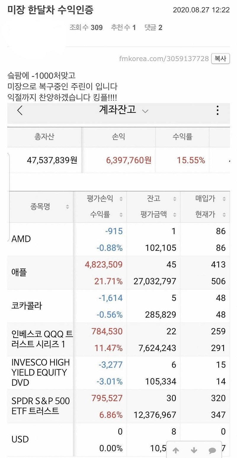 개미가 주식으로 돈을 잃어가는 과정 - 꾸르