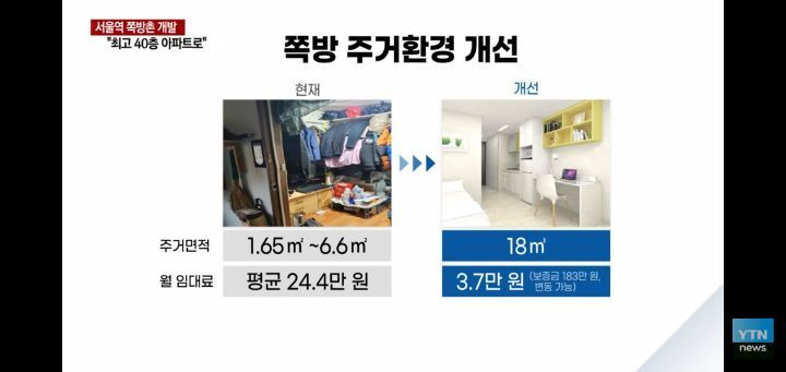 1평 월25만원 쪽방촌, 40층 아파트단지로 재개발 - 꾸르