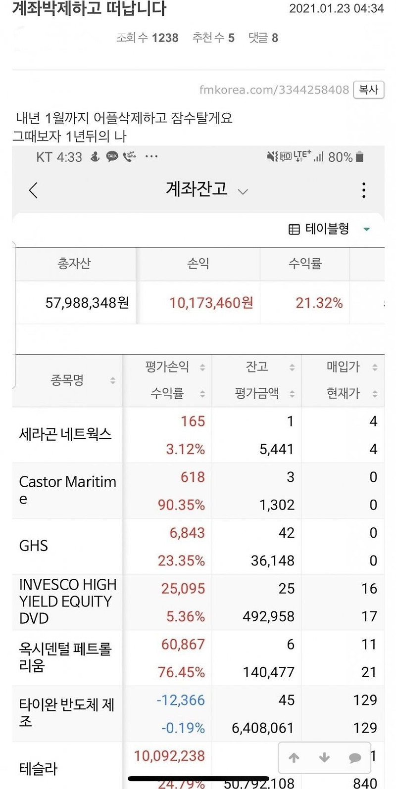 개미가 주식으로 돈을 잃어가는 과정 - 꾸르