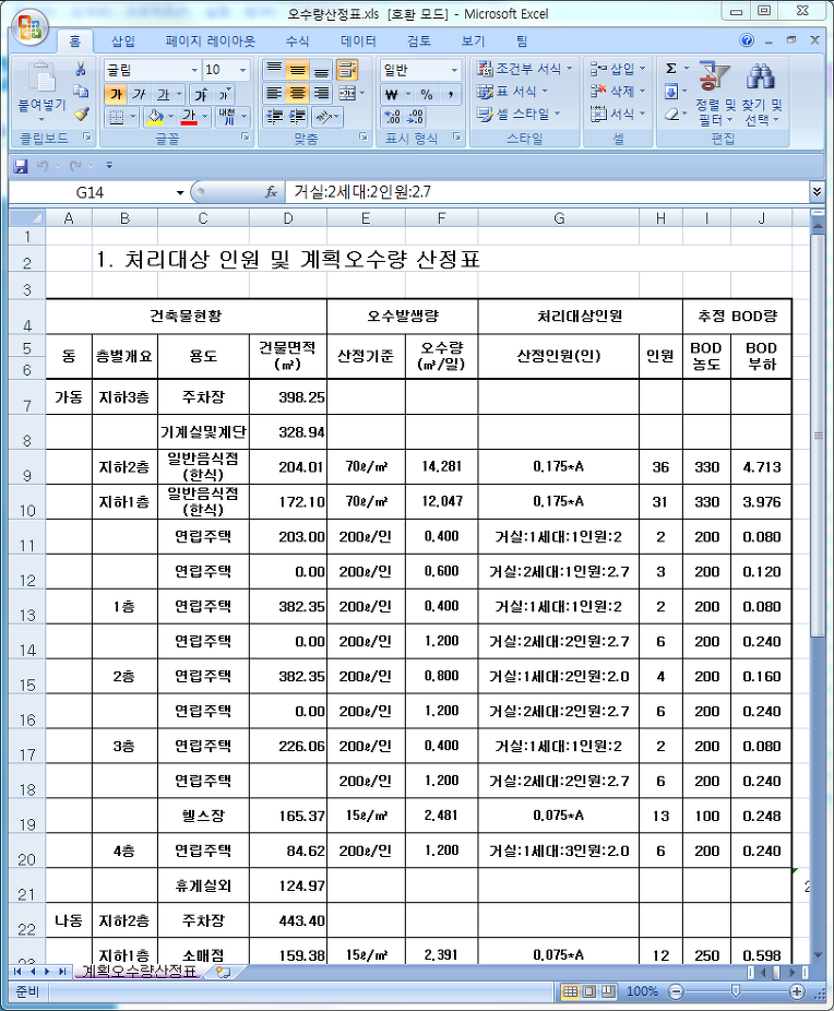 일플래닛