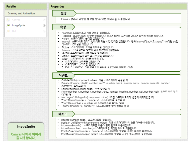 # ImageSprite - 이미지 스프라이트 제어