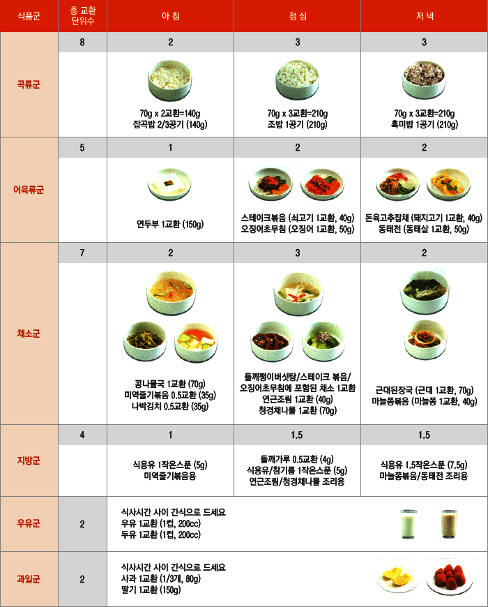 전 국 명 산 순 례