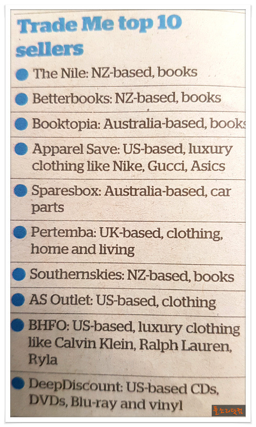Trademe Top 10 Sellers