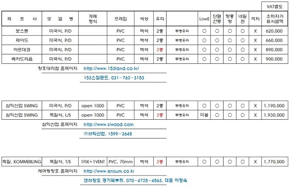 표준견적서비스