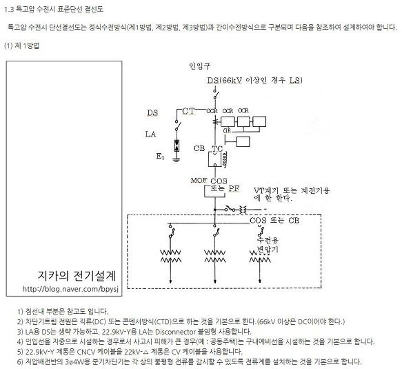 삶의 작은 일에도...