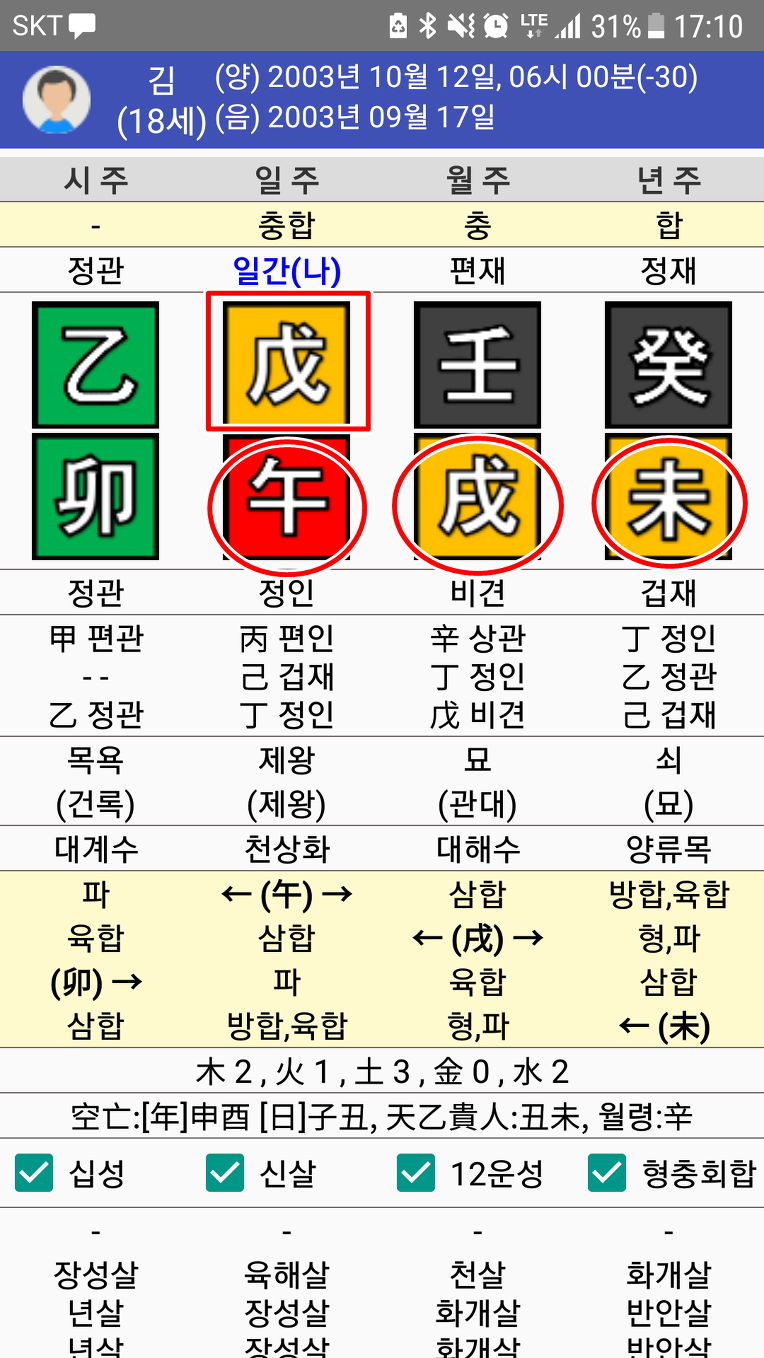 사주의 신강 신약 구분과 용신찾기