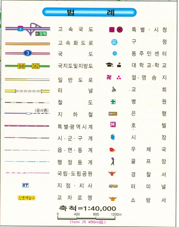 [지리]지도의 범례(기호)