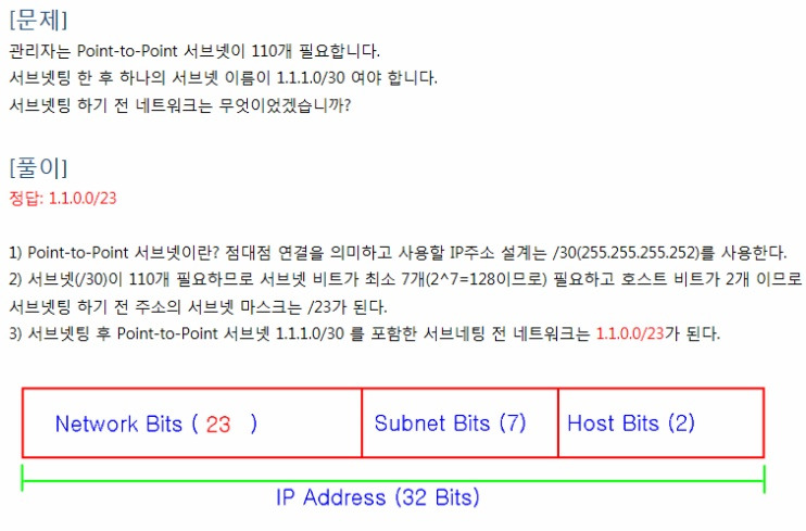 NETWORK & SERVER