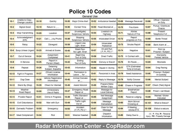 police-ten-codes-printable