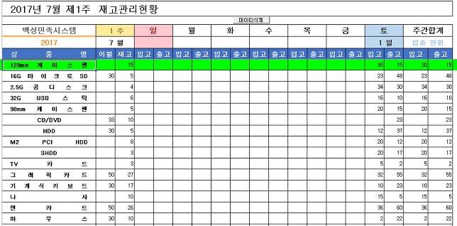 엑셀 간편재고 관리