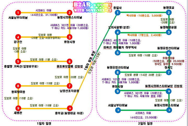 서울남부터미널 자전거 거치대