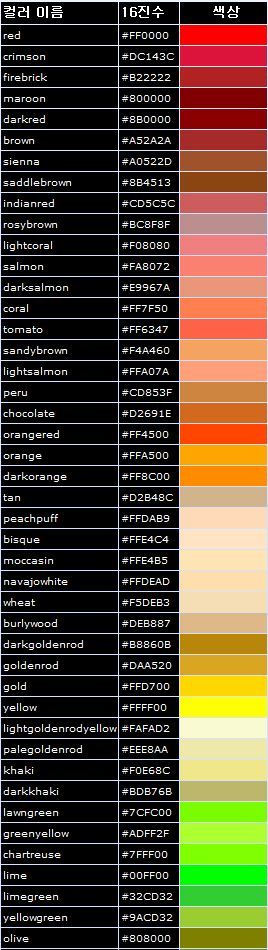 안드로이드 색상 코드 ( Android Color Code )