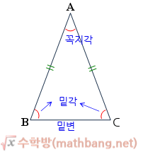 이등변삼각형의 성질, 이등변삼각형이 되는 조건 – 수학방