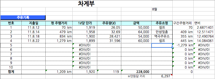 8인승 엘리베이터 자전거