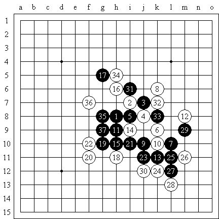 World Championship Bt 9라운드tarannikov Yuriy :oosumi Yuuki