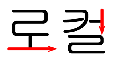 가로, 세로, 행, 열, 오, 횡, 종, row, column, horizontal, vertical 을 외워보자 (퍼옴)