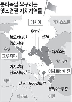 코소보 독립 파장