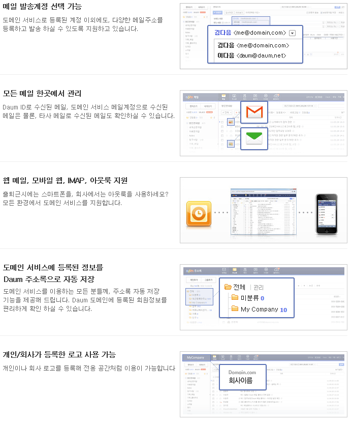 ID@domain.com, 나만의 메일 주소! 도메인 서비스