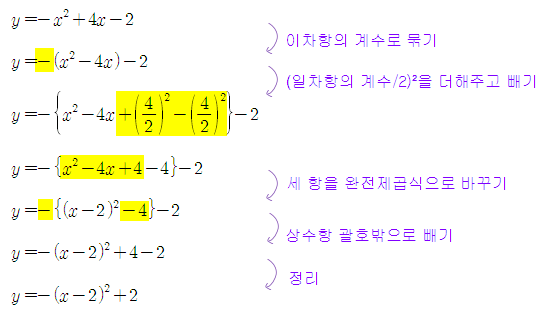 Y = Ax² + Bx + C의 그래프, 이차함수 일반형 – 수학방